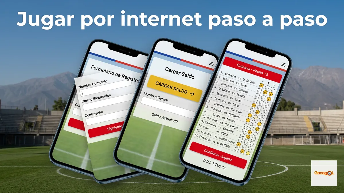 Secuencia de pantallas para jugar Ganagol por internet: registro, carga de saldo y marcado de cartilla
